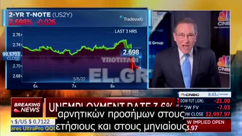 Rick Santelli_ “Οι τιμές δεν θα, και το υπογραμμίζω, δεν θα επιστρέψουν εκεί που βρίσκονταν”