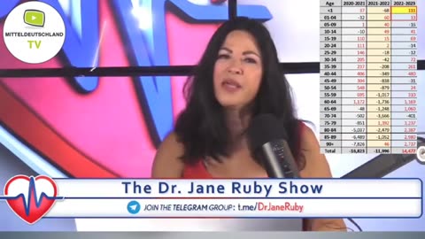 🇨🇭🇦🇹🇩🇪....October 20, 2023...👉THE DR.JANE RUBY Show👈....🇨🇭🇦🇹🇩🇪