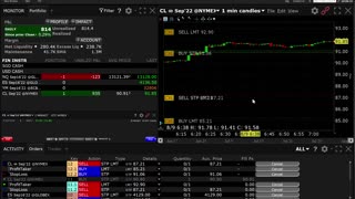 Day Trading Signals CL, ES, NQ, YM $3,293