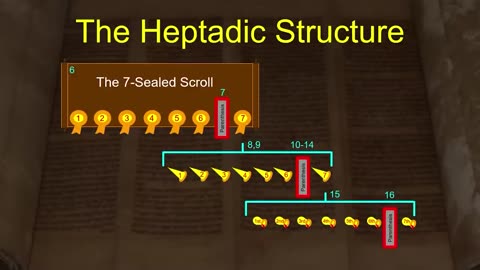 The Book of Revelation - Session 13 of 24