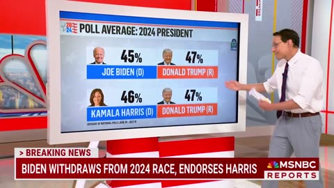 Watch_ Steve Kornacki breaks down Kamala Harris' starting point in polls as race reboots