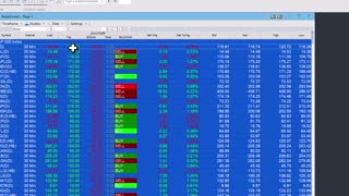 Quick-tip 86 | Basic TradeStation RadarScreen screener | EasyLanguage tutorials and programs