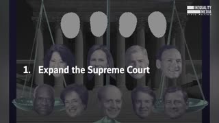 This Supreme Court Case Could Determine Who Wins Future Elections Robert Reich