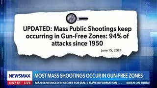 The Science Says We Should End Gun-Free School Zones