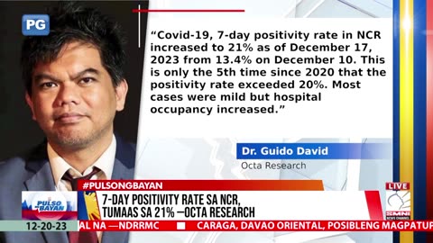 COVID-19 cases ngayong linggo, mas mataas ng 50% −DOH