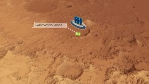 Mars_Exploration_Zones(360p)