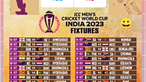 Who wins icc Mens cricket world cup 2023