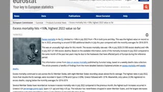 UK Column News - 26th October 2022 - All cause mortality 15.9% above: