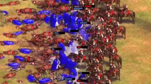 100 Elite Teutonic Knight V/s 100 Elite Conquistadors Age of Empires 🔥💯