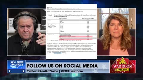 Naomi Wolf: Pfizer, FDA, CDC Are All Guilty Of Fraud!