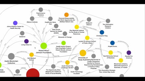 unpacking Bobby RJK’s Lunarpunk “Ape” signal - Blockchain Brain-Boxed