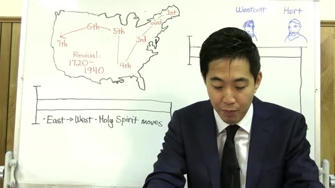 (Dr. Gene Kim) History of Great Awakenings, Westcott & Hort