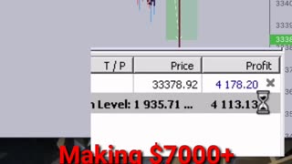 Making $7000 in Minutes with Trading - Live Trading US30