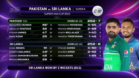 Super11 Asia Cup 2023 - Super 4 - Pakistan vs Sri Lanka - Highlights