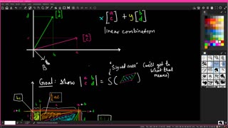 The determinant is the signed area of a parallelogram | Abstract Algebra 7