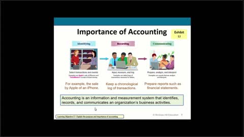 Financial Accounting Chapter 1 Part 1