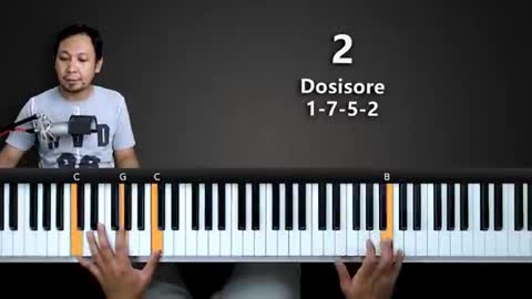 Improvisasi Piano