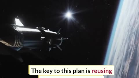 Elon Musk Future planning For Mars | Elon musk Taking Humanity to Mars