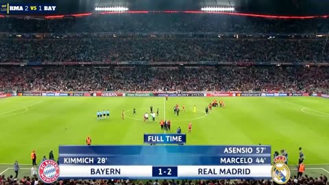 Real Madrid vs Bayern Munich (4-3) Agg Extended Highlights & Goals eFootball