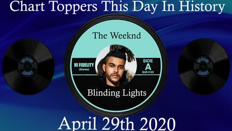 #1🎧 April 29th 2020, Blinding Lights by The Weeknd