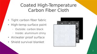 Coated High-Temperature Carbon Fiber Cloth