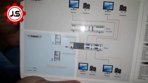 Video Matrix switch or VGA separator