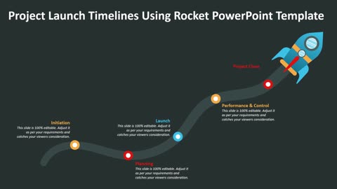 Project Launch Timelines Using Rocket PowerPoint Template