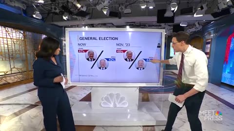 NBC Poll Shows Trump Beating Biden By Largest Margin Ever (VIDEO)