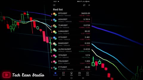 How to use trading view on mobile / trading view tutorial on mobile