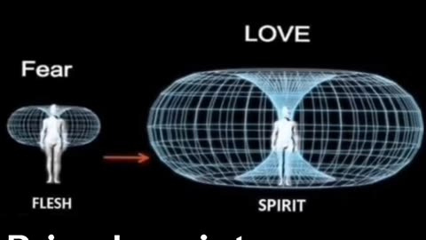 Expand your Toroidal field with love!