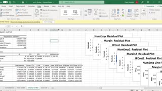 MATH 810 Multiple Linear Regression in Excel