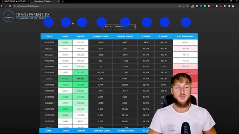 USDJPY Trading Strategy: Technical and Order Flow Analysis !