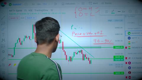 New Series | OI Decoding Complete Details in Hindi