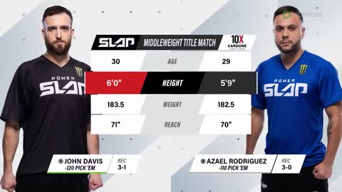 Power Slap 1: John Davis vs Azael Rodriguez | Middleweight Championship