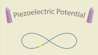 THE _PIEZOELECTRIC _EFFECT