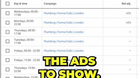 Mastering Google Ad Schedule: Boost Your Ad Performance