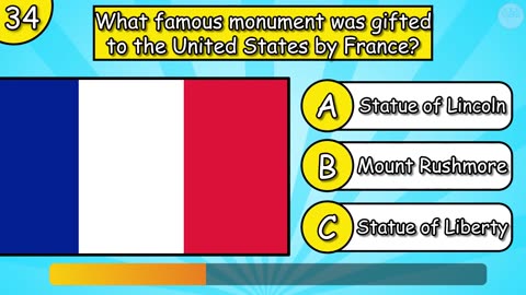 How Much Do You Know About United States 🇺🇸- - General Knowledge Quiz #10