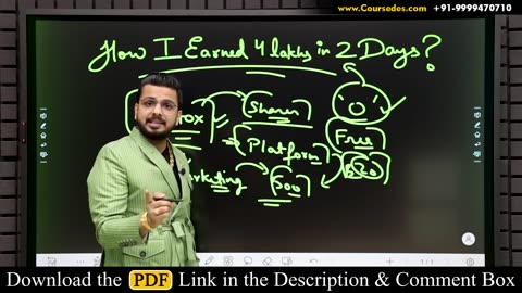 4 Lakhs in 2 Days 🔥 | #Earn Money Online | Zero Investment Business Passive Income | Work From Home