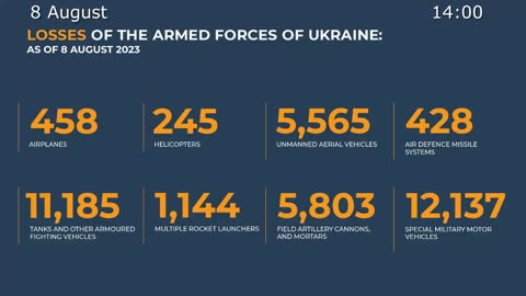 Russian Defence Ministry 2023 08 08 report on the progress of the special military operation