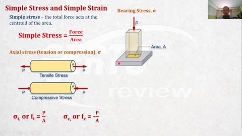 Strength of Materials - pt1