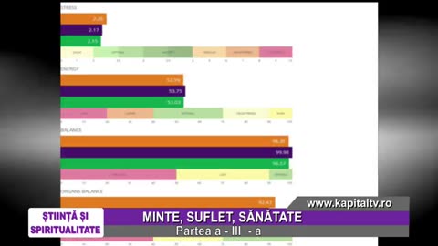 MINTE, SUFLET, SANATATE (3) - Grig Oprea Si Conf. Dr. Ing. Lucian Mandrea - 09.10.2023