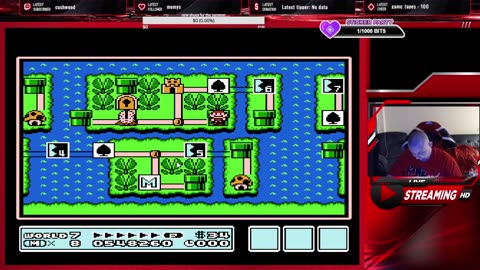 Experience Thrilling of Captain Skyhawk and Pilotwings_ Play Like a Pro #retrostreamer #retrogamer