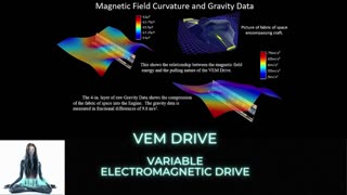 [biosecure] - thePM discusses the VEM warp drive by Prof. David Pares and the DOCE system for peace