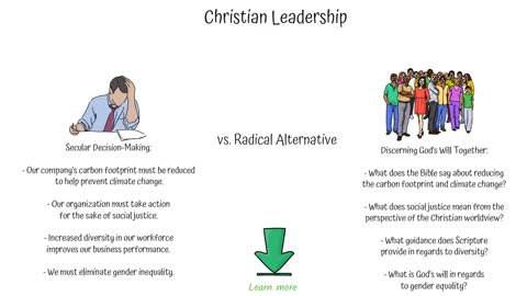 Christian Leadership - Decision Making