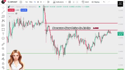 XRP Coin Fake UpTrend!! | Solana Price Prediction | ADA Cardano Downtrend!! | Crypto Trading Signals