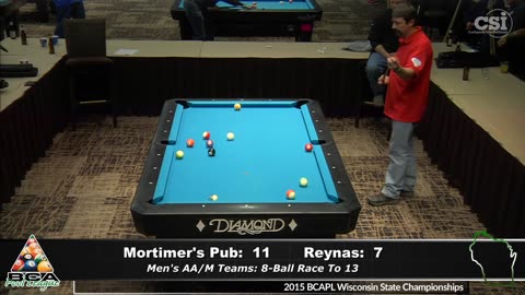 Mortimer's Pub vs Reyna's ▸ 2015 BCAPL Wisconsin State Championships