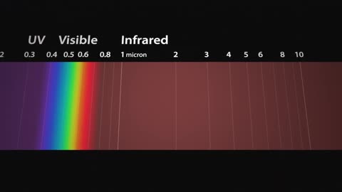 Exploring the Universe's Mysteries: NASA's Roman Space Telescope Upgrade