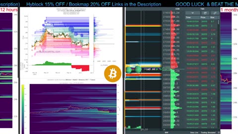 Liqudations / BID & ASK (Perfect for Scalping & Swing Trading)