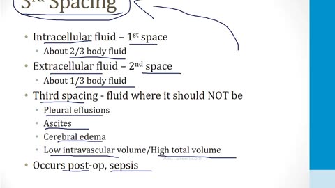 Cardiology - 1. Anatomy and Physiology - 5.Regulation of Blood Pressure