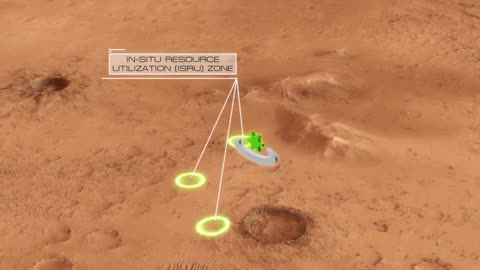 Mars Exploration Zones